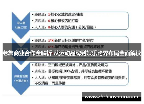 老詹商业合作全解析 从运动品牌到娱乐跨界布局全面解读