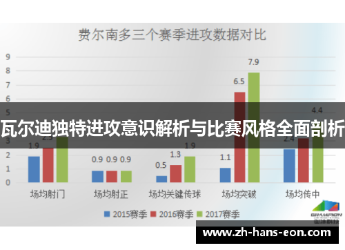 瓦尔迪独特进攻意识解析与比赛风格全面剖析