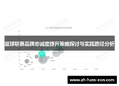 篮球联赛品牌忠诚度提升策略探讨与实践路径分析