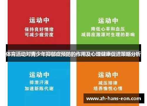 体育活动对青少年抑郁症预防的作用及心理健康促进策略分析