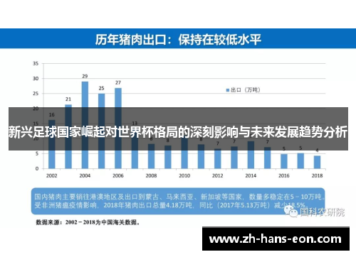 新兴足球国家崛起对世界杯格局的深刻影响与未来发展趋势分析