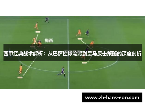 西甲经典战术解析:从巴萨控球流派到皇马反击策略的深度剖析