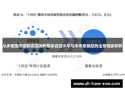 从多维度深度解读澳洲杯整体竞技水平与未来发展趋势全景观察研析 从多维度深度解读澳洲杯整体竞技水平与未来发展趋势全景观察研析