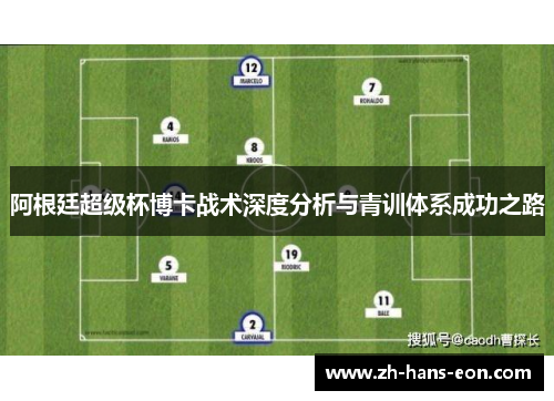 阿根廷超级杯博卡战术深度分析与青训体系成功之路 阿根廷超级杯博卡战术深度分析与青训体系成功之路