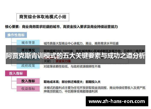 阿贾克斯青训模式的五大关键要素与成功之道分析 阿贾克斯青训模式的五大关键要素与成功之道分析