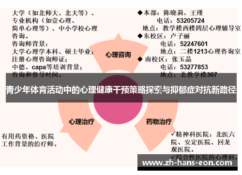 青少年体育活动中的心理健康干预策略探索与抑郁症对抗新路径 青少年体育活动中的心理健康干预策略探索与抑郁症对抗新路径